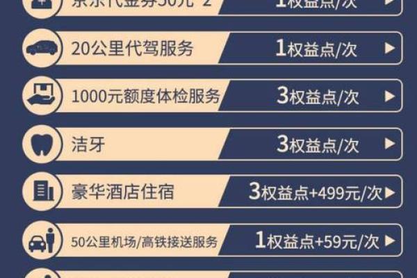 新手必看：信用卡使用技巧与注意事项详解