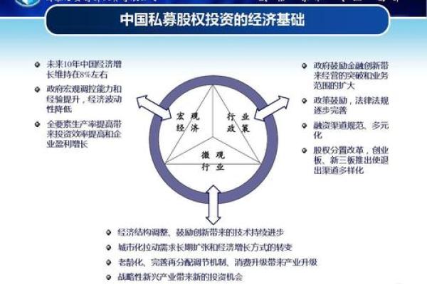 基金的收益来源与运作机制揭秘