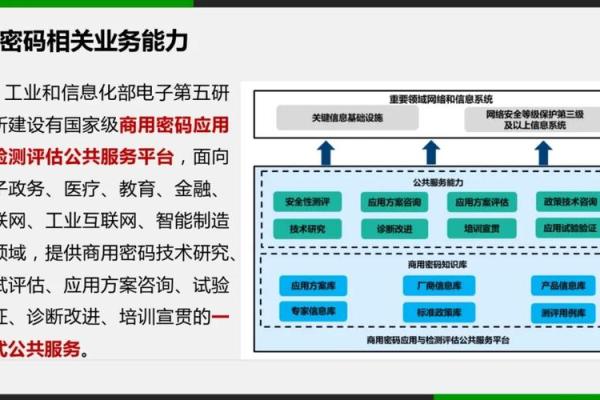 如何安全有效地修改股票账户密码步骤详解